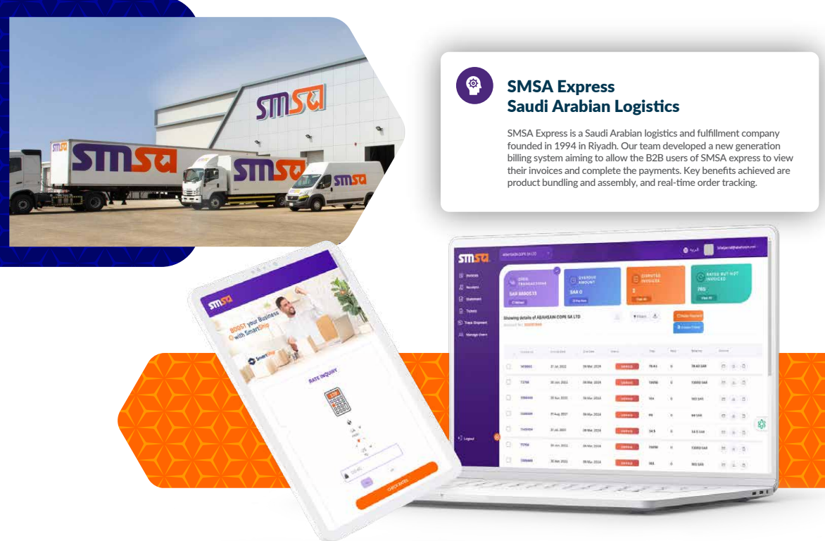 smsa crm